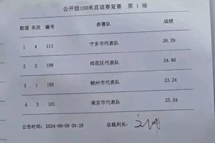 成都蓉城门将张岩自5月1日对阵三镇后，再也没进过球队大名单